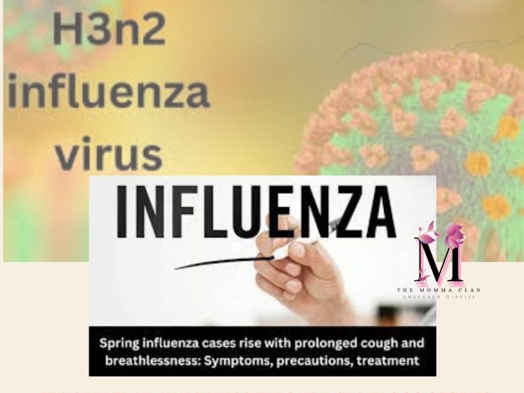 INFLUENZA - H3N2 