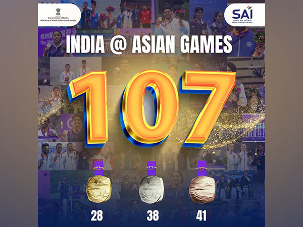 India’s Outstanding Feat in Asian Games 2023